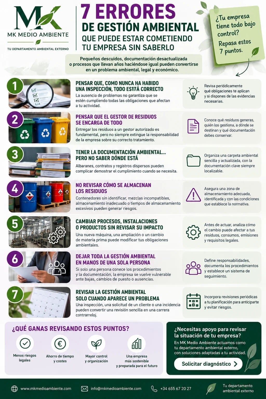 Los siete errores de gestión ambiental más frecuentes en pymes y cómo evitarlos